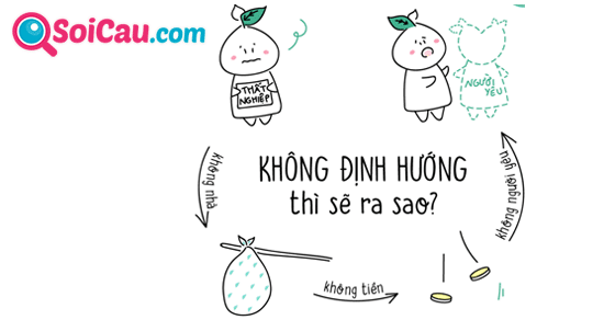 Xem bói họ tên theo thần số học Pitago để tiên đoán vận mệnh Xem bói họ tên theo thần số học Pitago để tiên đoán vận mệnh