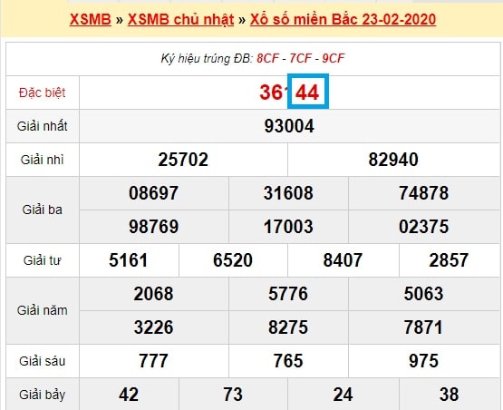 ket-qua-xsmb Kết quả XSMB ngày 23/2
