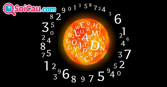 Cách tính chỉ số linh hồn theo tên của bạn Cách tính chỉ số linh hồn theo tên của bạn